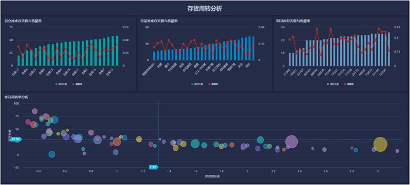 访谈记录：探索软件开发公司的独特魅力