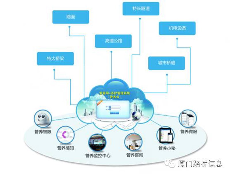 网络安全，在网络技术的快速发展中，已经成为一个不容忽视的话题。今天我们就来探讨一下“网络科技安全学院”如何在众多机构中脱颖而出。